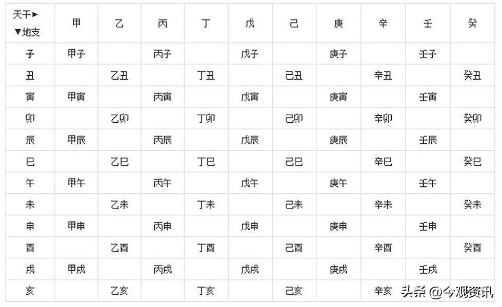 井井有条打一准确生肖详细解答、构建解答解释落实
