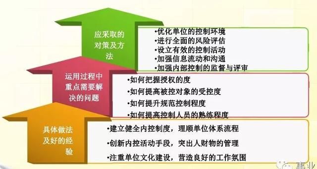 来势汹汹打一个生肖、警惕虚假宣传-全面释义、构建解答解释落实
