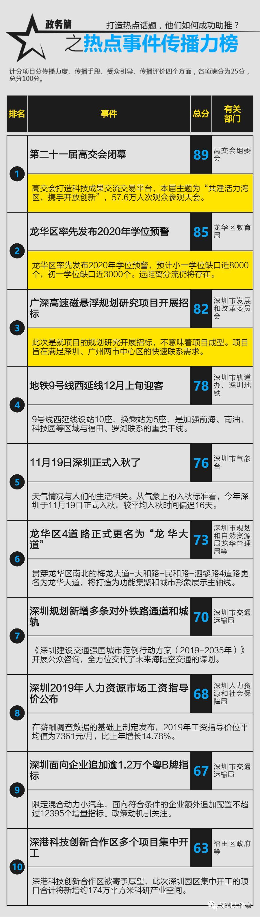 三四兄弟吉吉来，铁马秋风气如山打一正确生肖,警惕虚假宣传-全面释义、解释与落实、科学解答解释落实