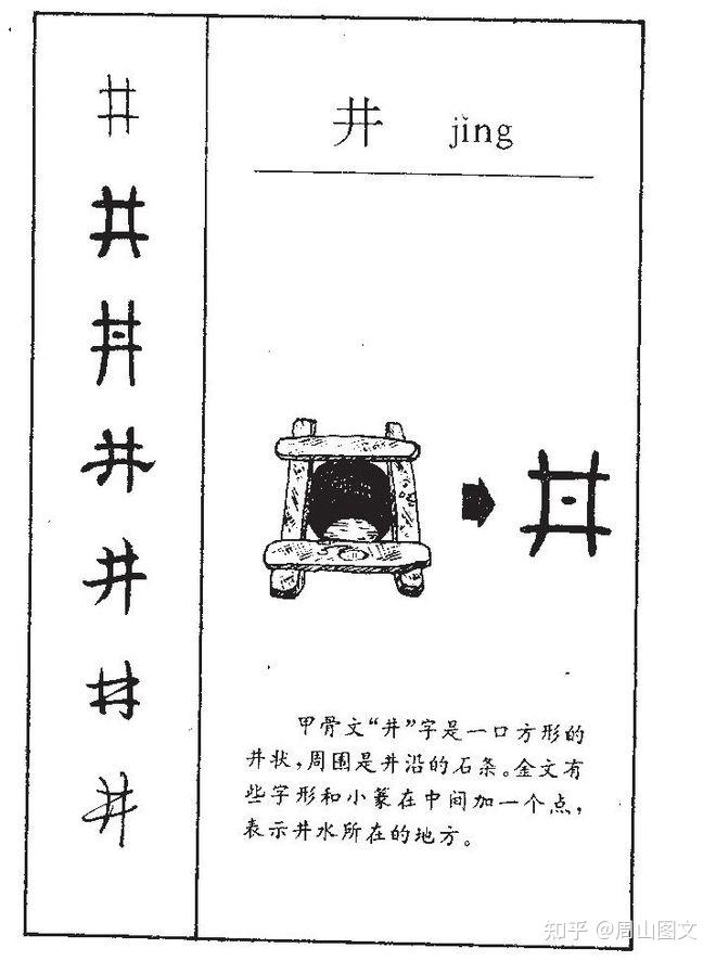 井井有条打一准确生肖详细解答、构建解答解释落实