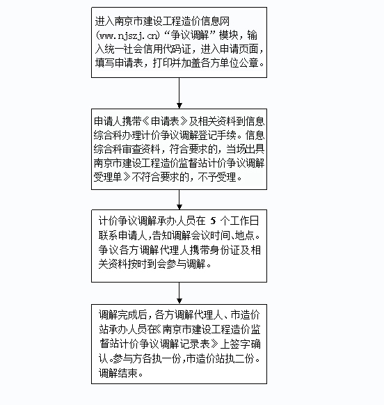 鸡飞狗跳打一个生肖与警惕虚假宣传-全面释义、构建解答解释落实